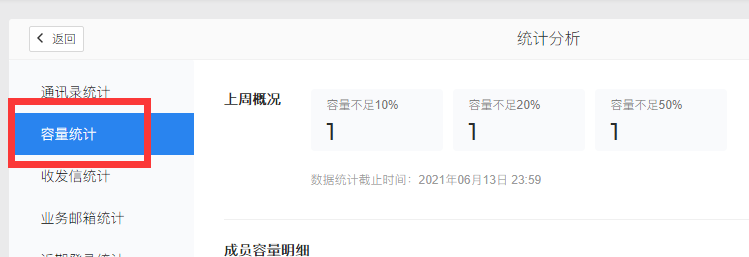 騰訊企業(yè)郵箱 騰訊企業(yè)郵箱